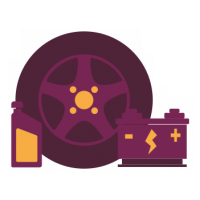 Авто-товари 