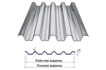 Профнастил 45 0,40*1080/1040 (L-3м) = 3,24м2 цинк Україна