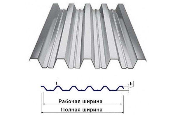 Профнастил 45 0,40*1080/1040 (L-3м) = 3,24м2 цинк Україна